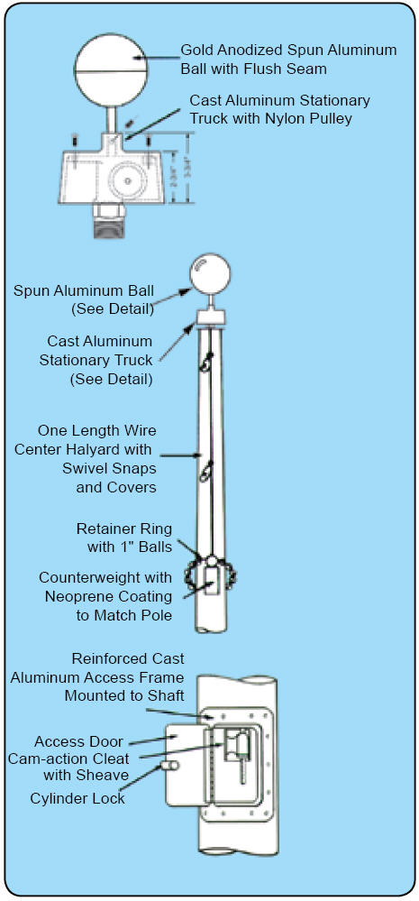 buy Vanguard Series of Internal Halyard Flagpoles 20' - 40'